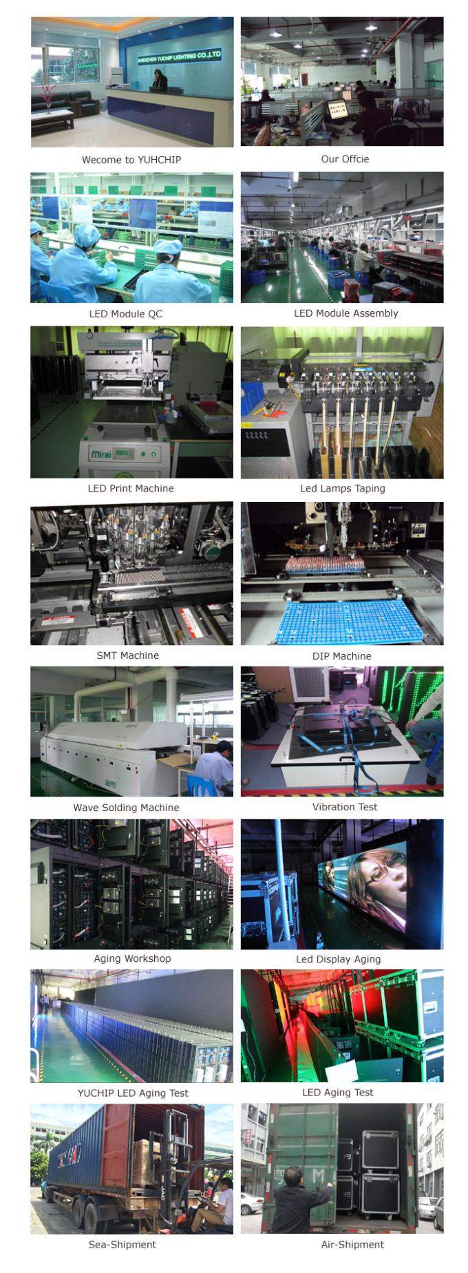 Водить YUCHIP мастерская дисплея