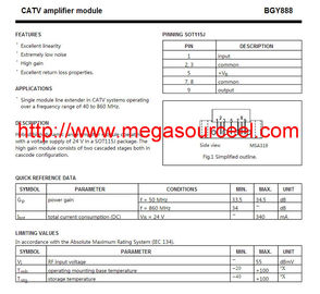 Усилители применения BGY888 CAT - видео Amps и ОБЛОМОК AMD IC компьютера GPU обломока 216-0674005 интегральной схемаы модулей